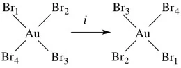 AuBr4 Inversion