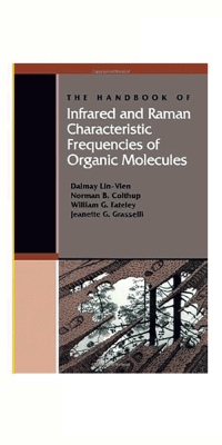 The Handbook of Infrared and Raman Characteristic Frequencies of Organic Molecules